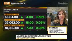 Allspring's Miletti on the US Markets News Clip