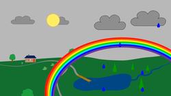 Clouds, Rain and the Water Cycle: rainbows, runoff, snowmelt Instructional Video