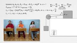 Angular Momentum and a Pulley Mass System Instructional Video
