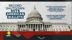 Record Shutdown Hits Homes & Airports News Clip