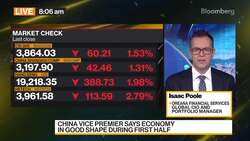 What Is the Main Challenge China's Market Faces? News Clip