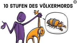 Die 10 Stufen des Völkermords Instructional Video