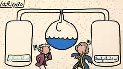 How We Learned That Water Isn't An Element Instructional Video