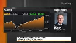 Don’t See Significant Rotation Away From Tech Stocks, Global CIO Office Says News Clip