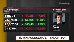 HG Research's Goetti: Interest Rates Will Remain Low News Clip
