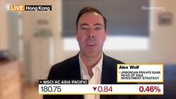 JPMorgan Private Bank Looking at Defense, Commodity Stocks News Clip