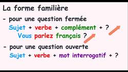 Three ways to ask questions in French - French communication 5 Instructional Video
