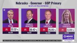 Jim Pillen Wins Nebraska Republican Gubernatorial Primary News Clip