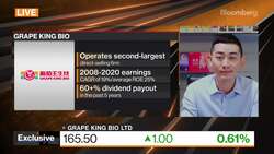 How Covid, Drought Are Affecting Taiwan's Businesses News Clip