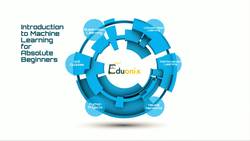 Describe the applications of artificial intelligence systems : Introduction Instructional Video