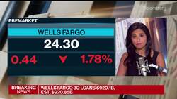Wells Fargo Profit Slumps as CEO Addresses Old Scandals News Clip