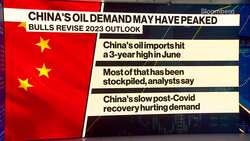 China's Oil Demand May Have Peaked for 2023 News Clip