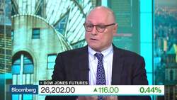 Economist Kasman Sees Policy Easing, Soft Growth Over Next Six Months News Clip