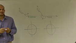 How to find the estimate of an angle in radians - Help me on math Instructional Video