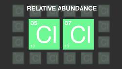 Atomic Mass Numbers? Instructional Video