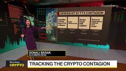 FTX Collapse Could Also Bring Down Genesis News Clip