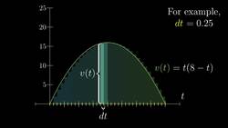 Integration and the fundamental theorem of calculus: Essence of Calculus - Part 8 of 11 Instructional Video