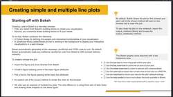 Data Analytics using Python Visualizations - Introduction to Bokeh Instructional Video