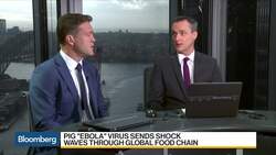 Swine Fever Having Massive Impact on China Pork Supply: Rabobank News Clip