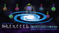 ¿Existen los extraterrestres? Instructional Video