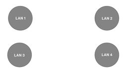State the purpose of network hardware : Cables and Connectors Instructional Video