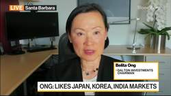 Dalton Investments' Ong on Markets and Strategy News Clip