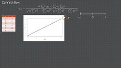 Statistics & Mathematics for Data Science and Data Analytics - Correlation Coefficient Instructional Video