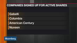 Why Markets Could See Mutual Funds Convert to ETFs News Clip