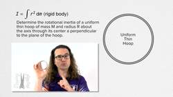 Uniform Thin Hoop Rotational Inertia Derivation Instructional Video