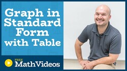 MASTER How to graph a quadratic in standard form using the formula for axis of symmetry and vertex Instructional Video