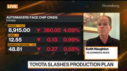 What the Chip Crisis Means for the Auto Industry News Clip