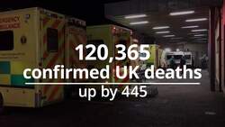 Coronavirus in numbers: UK deaths rise to 120,365 News Clip