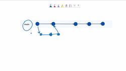 Git and GitHub Masterclass - The Practical Bootcamp - Introduction to Git Branches Instructional Video
