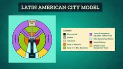 What is Urban Planning? Crash Course Geography Instructional Video