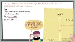Physics Kinematics: Motion in a Straight Line - Algebraic Vector Addition and Subtraction Instructional Video