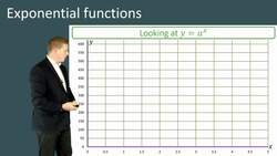 Exponential Functions: Growth, Decay, and Graphing Instructional Video