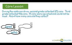 Estimating Solutions to Multistep Story Problems Instructional Video