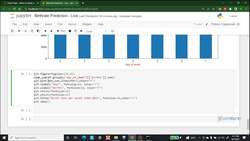 Day-Wise and Date-Wise Birth Distribution Plot and Birth Rate Plot Instructional Video