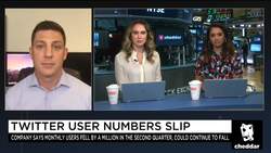 Is Twitter's Jack Dorsey in the Penalty Box? News Clip