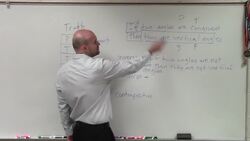 How to determine the converse inverse and contrapositive from a statement Instructional Video