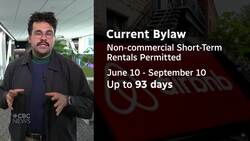 Could Montreal’s short-term rental rules change? Here’s where the leading municipal parties stand News Clip