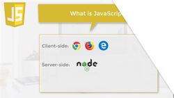Frontend Web Development Bootcamp - Build a Twitter Clone - What is JavaScript? Instructional Video