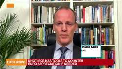 ECB's Knot Says `There Is Still Room to Cut Rates' News Clip