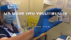 Vaccine in numbers: Over 86m jabs given in UK so far News Clip