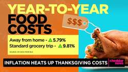What's Driving Higher Thanksgiving Costs News Clip