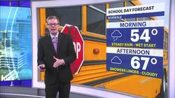 Rain overnight, damp and cool on Thursday News Clip