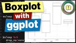 Create a boxplot using R programming with the ggplot package. Instructional Video