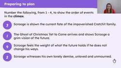 Planning the climax of a 'A Christmas Carol' Instructional Video