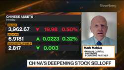 Mobius Says Get China Exposure Via Taiwan Stocks News Clip