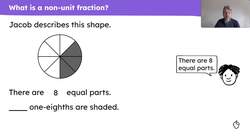 Explain that non-unit fractions are made of more than one unit fraction Instructional Video
